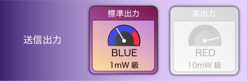TWELITE CUE-トワイライトキュー
