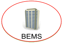 ベムス | BEMS